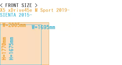 #X5 xDrive45e M Sport 2019- + SIENTA 2015-